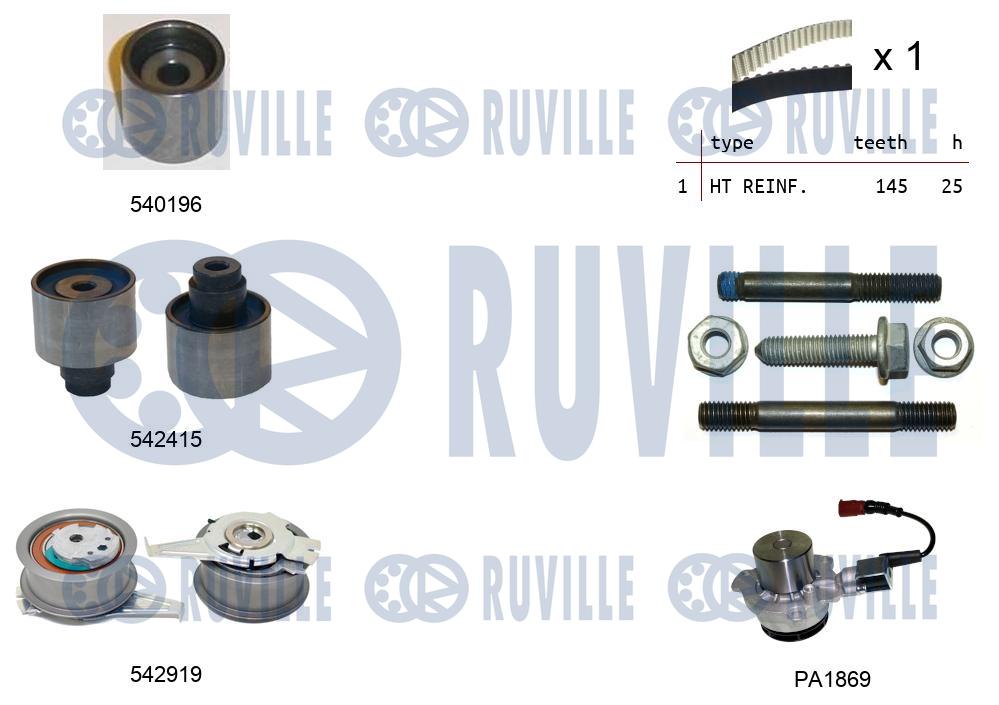 Pompa acqua e kit cinghie dentate RUVILLE 5504983