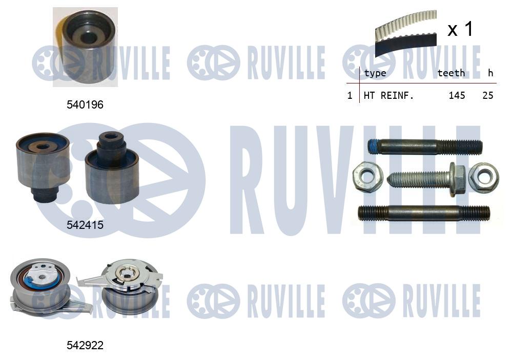Kit cinghie dentate RUVILLE 550500