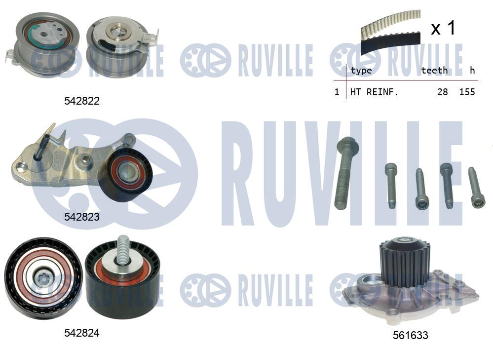 Pompa acqua e kit cinghie dentate RUVILLE 5505021