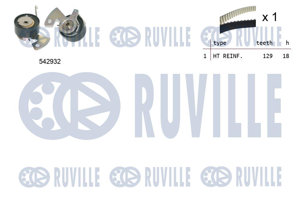 Kit cinghie dentate RUVILLE 550503