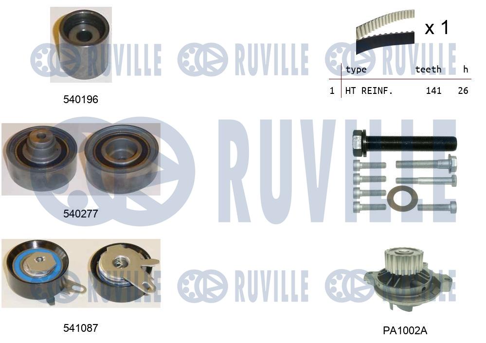 Pompa acqua e kit cinghie dentate RUVILLE 5505041