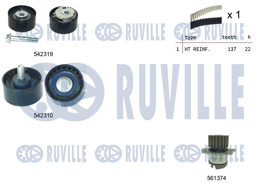 Pompa acqua e kit cinghie dentate RUVILLE 5505061