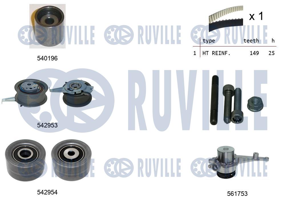 Pompa acqua e kit cinghie dentate RUVILLE 5505081