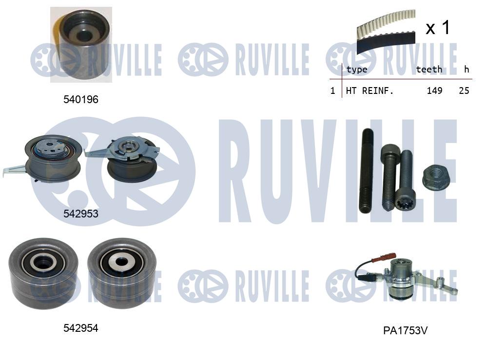 Pompa acqua e kit cinghie dentate RUVILLE 5505082