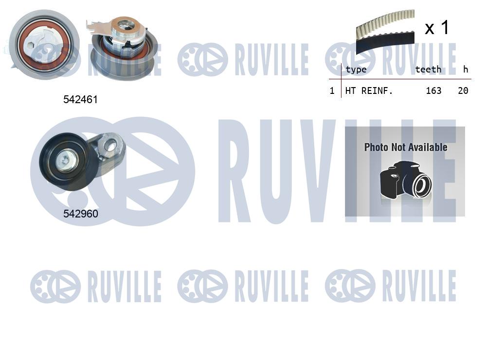 Kit cinghie dentate RUVILLE 550509