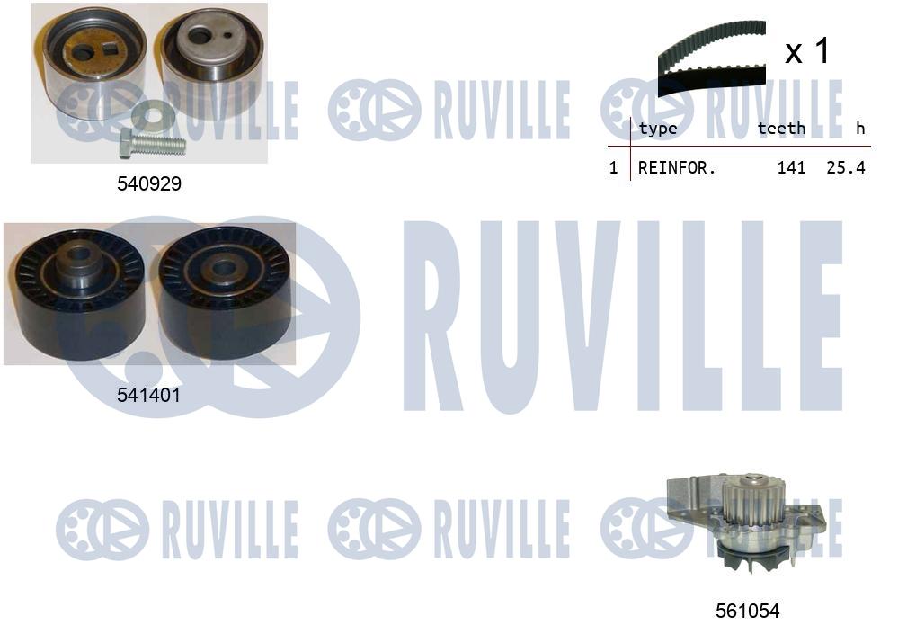 Pompa acqua e kit cinghie dentate RUVILLE 5505131