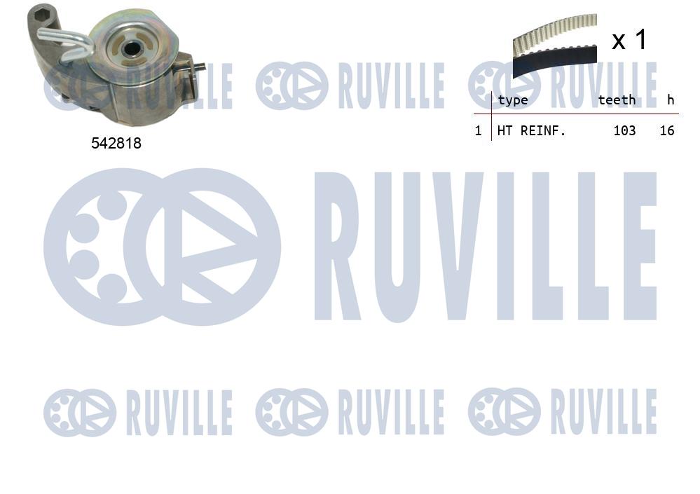 Kit cinghie dentate RUVILLE 550515