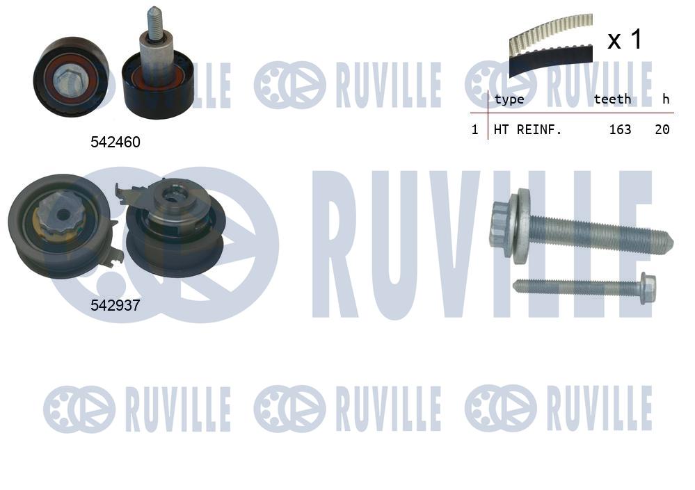 Kit cinghie dentate RUVILLE 550516