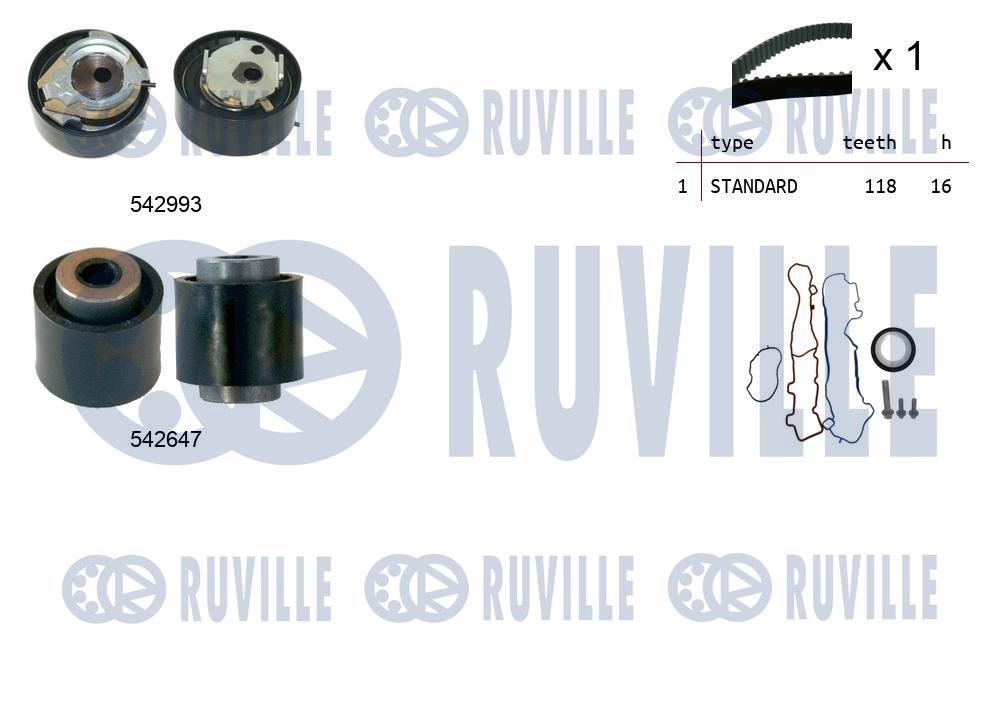 Kit cinghie dentate RUVILLE 550519