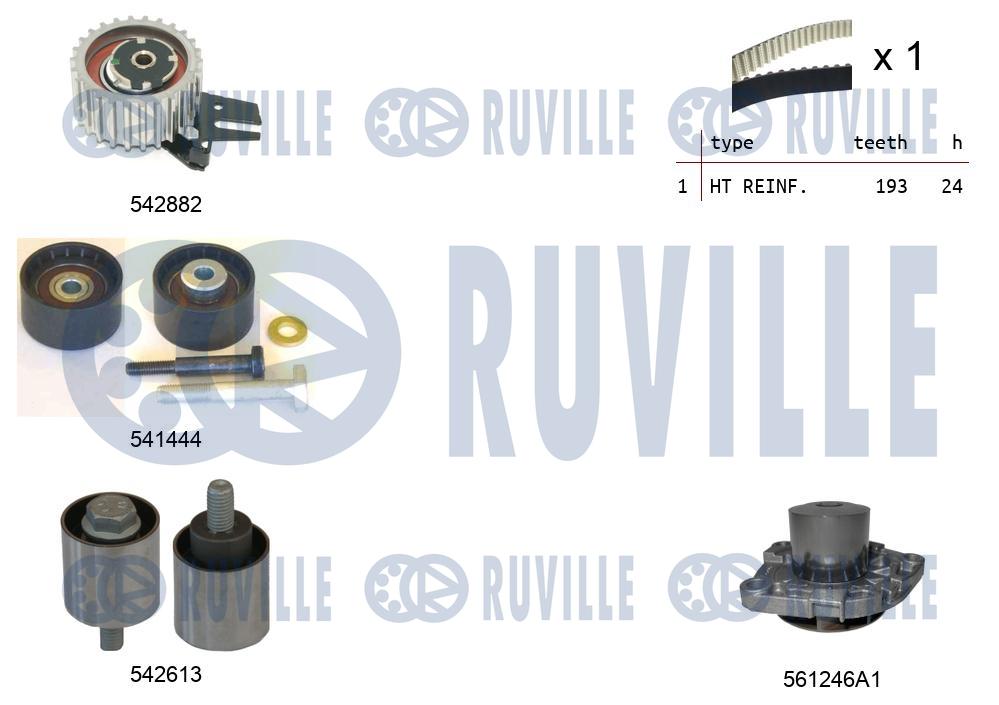 Pompa acqua e kit cinghie dentate RUVILLE 5505251
