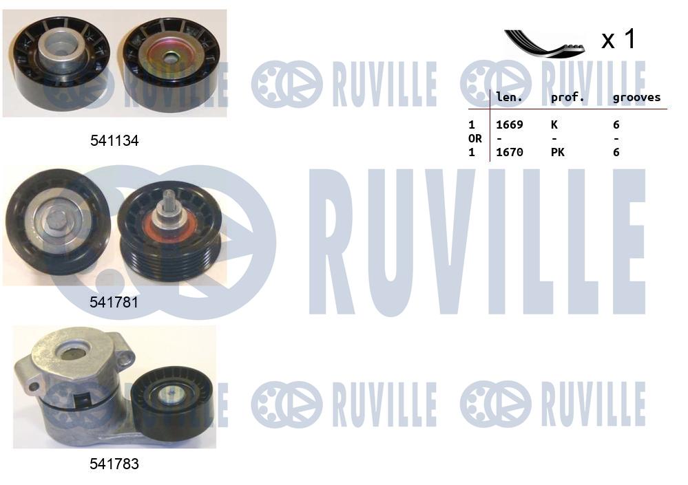 Kit cinghie poly-v RUVILLE 570058