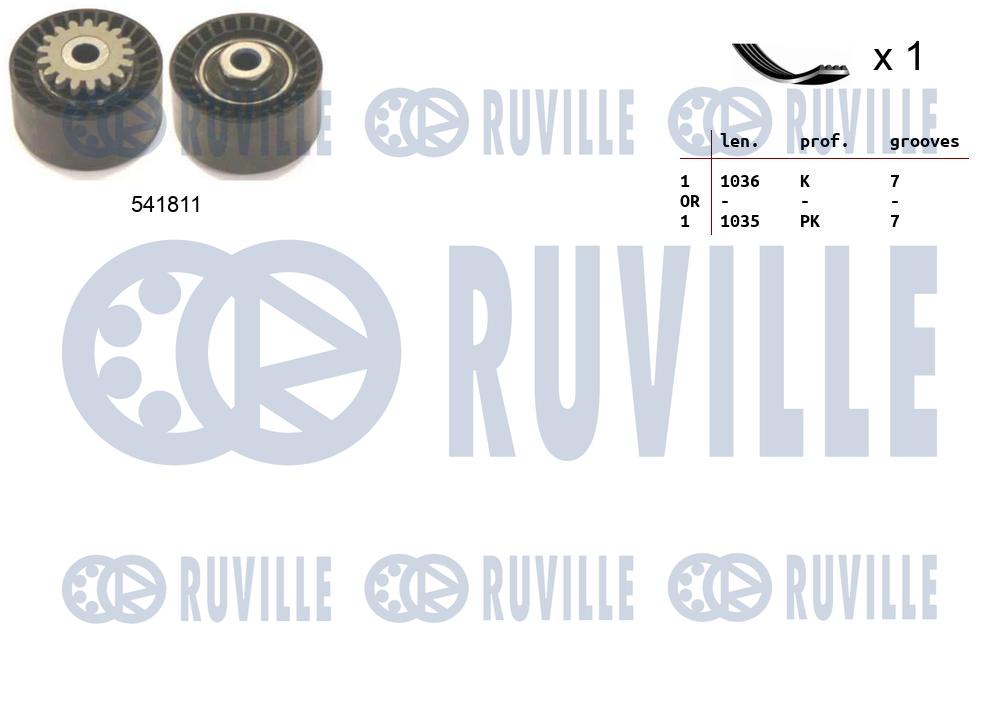 Kit cinghie poly-v RUVILLE 570065