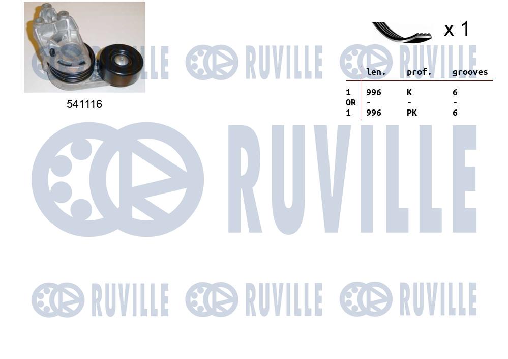 Kit cinghie poly-v RUVILLE 570068