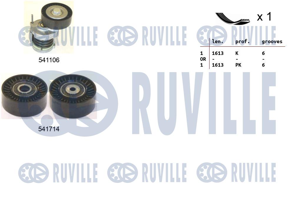 Kit cinghie poly-v RUVILLE 570069