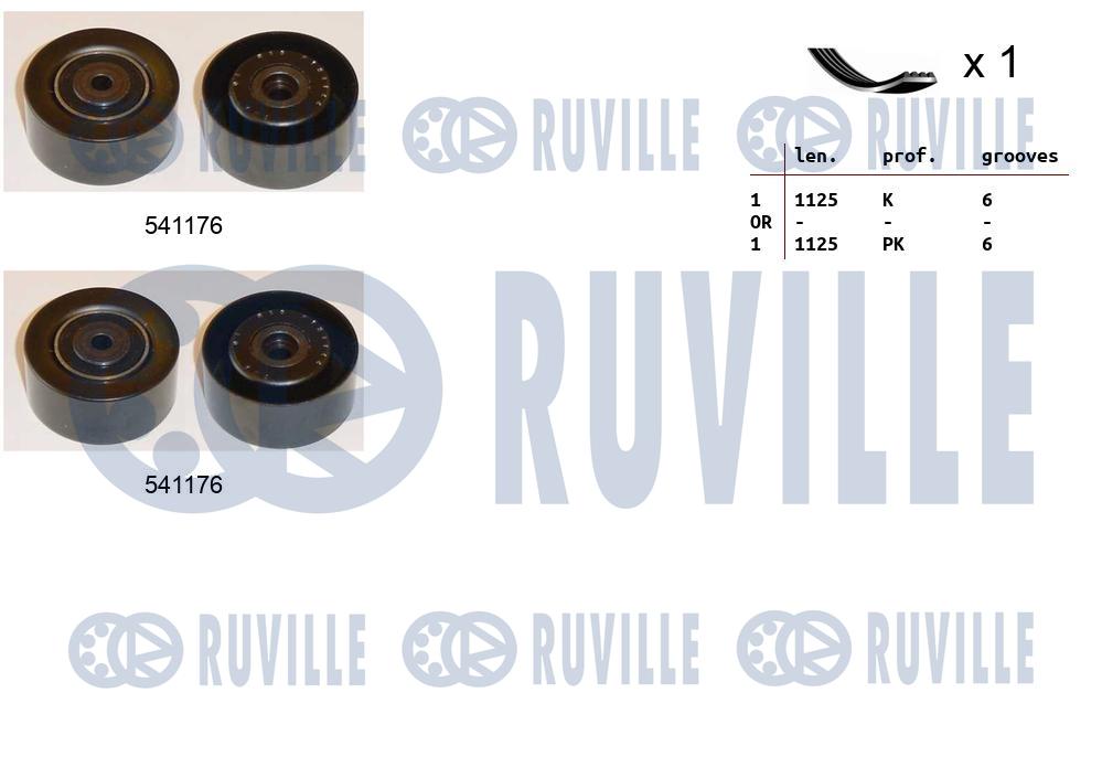 Kit cinghie poly-v RUVILLE 570072