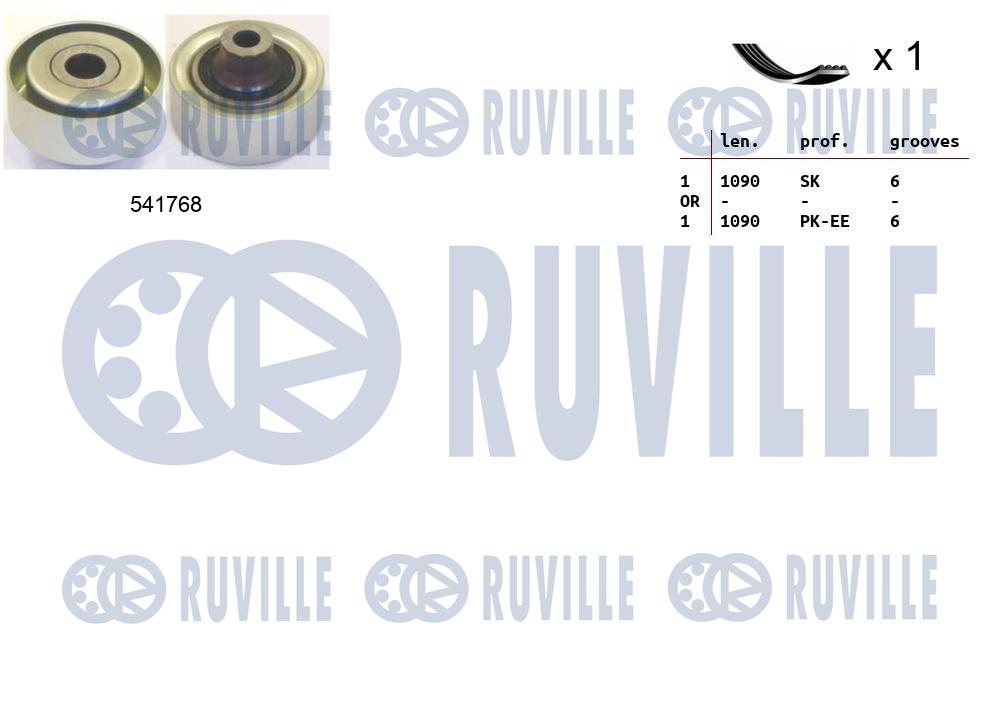 Kit cinghie poly-v RUVILLE 570075