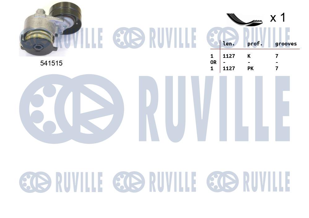 Kit cinghie poly-v RUVILLE 570081