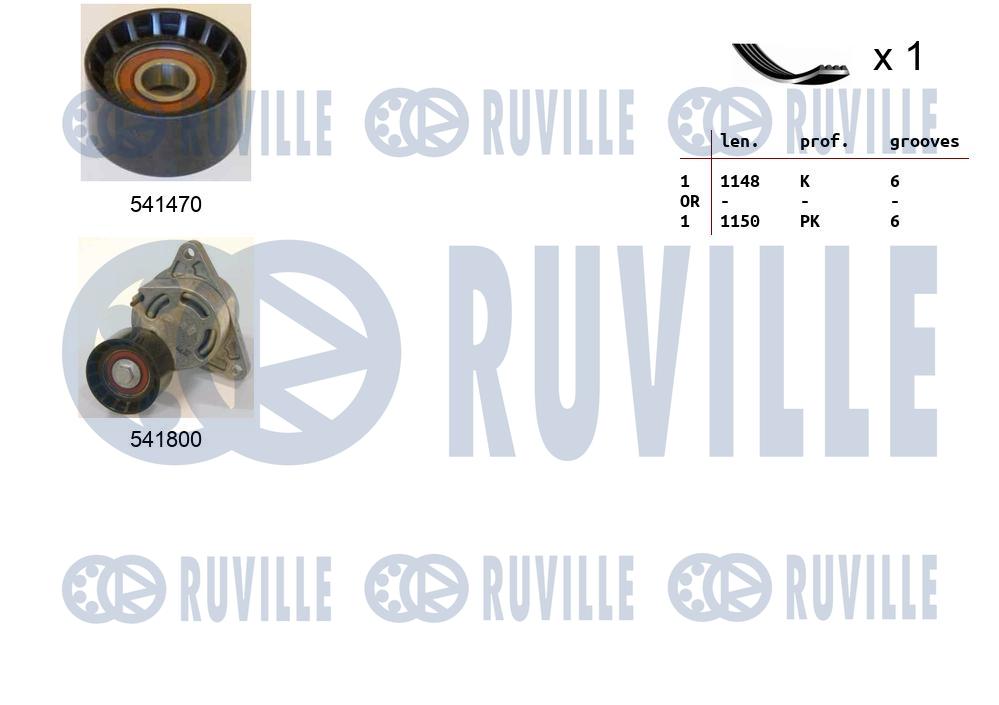Kit cinghie poly-v RUVILLE 570082