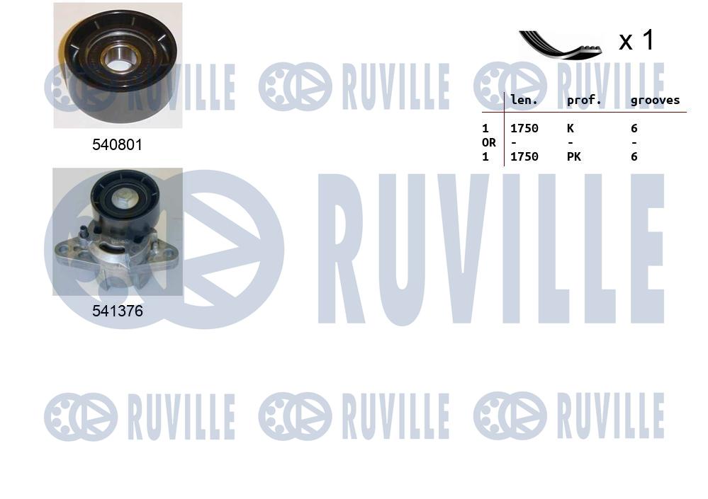 Kit cinghie poly-v RUVILLE 570084