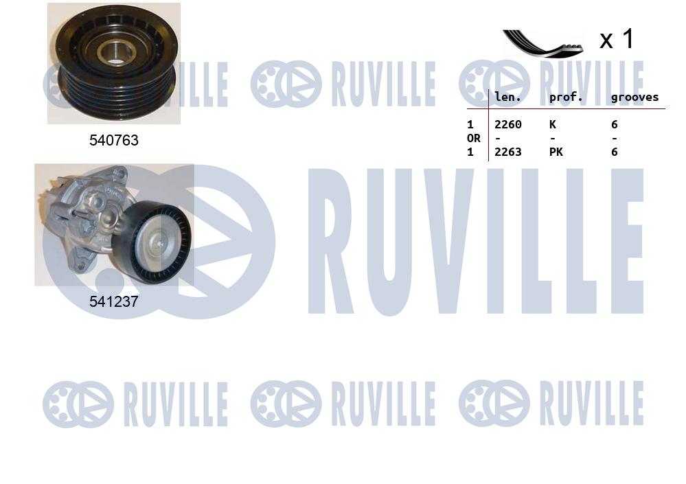 Kit cinghie poly-v RUVILLE 570085