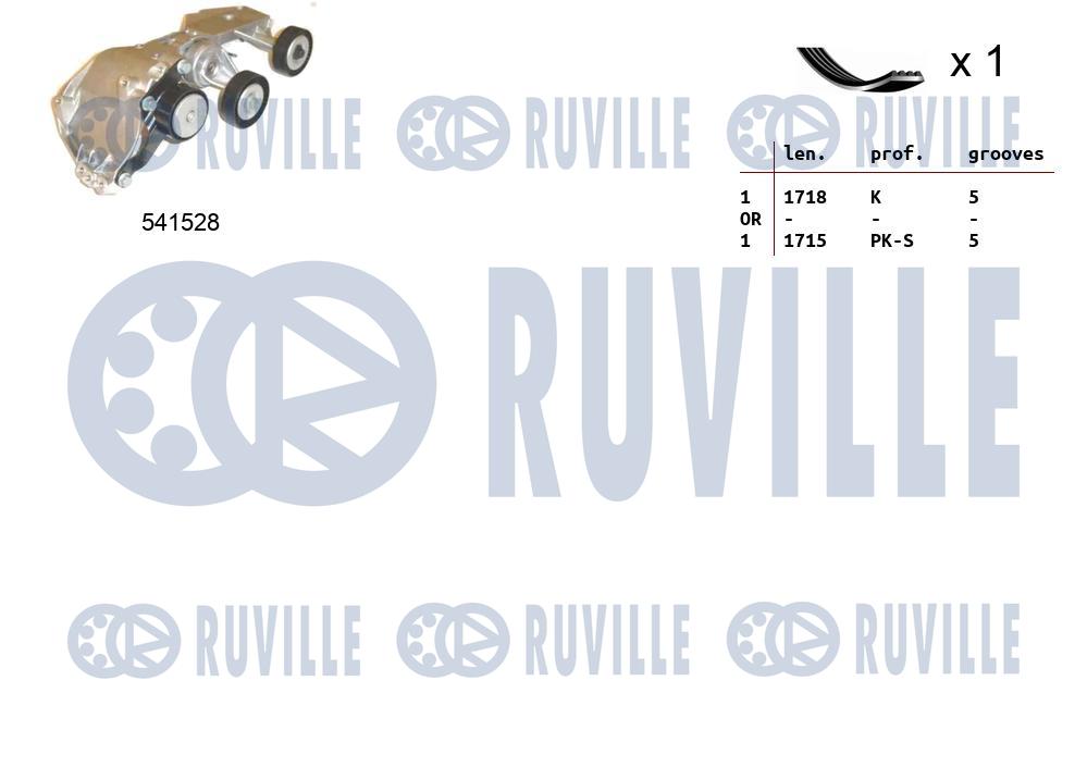 Kit cinghie poly-v RUVILLE 570086