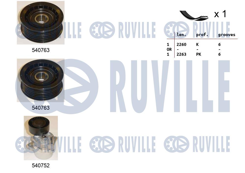 Kit cinghie poly-v RUVILLE 570088