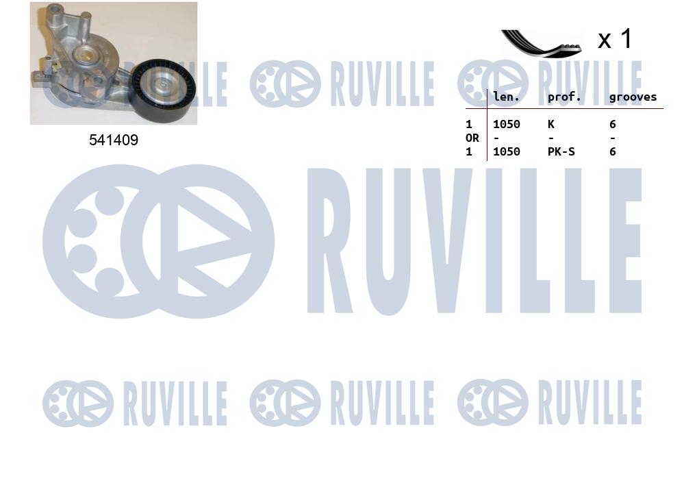 Kit cinghie poly-v RUVILLE 570089