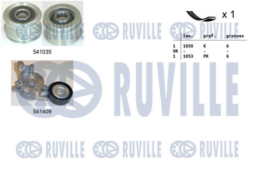 Kit cinghie poly-v RUVILLE 570102