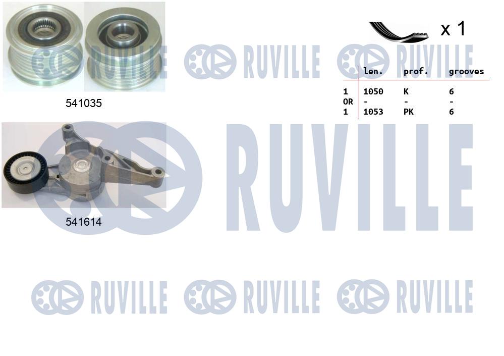 Kit cinghie poly-v RUVILLE 570103