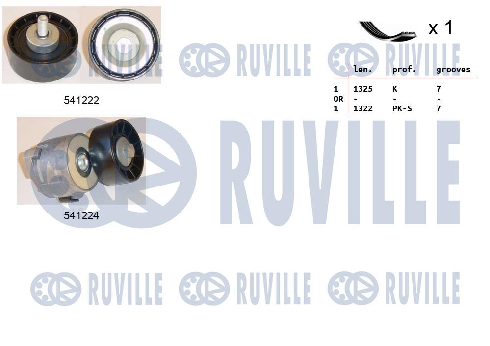 Kit cinghie poly-v RUVILLE 570107