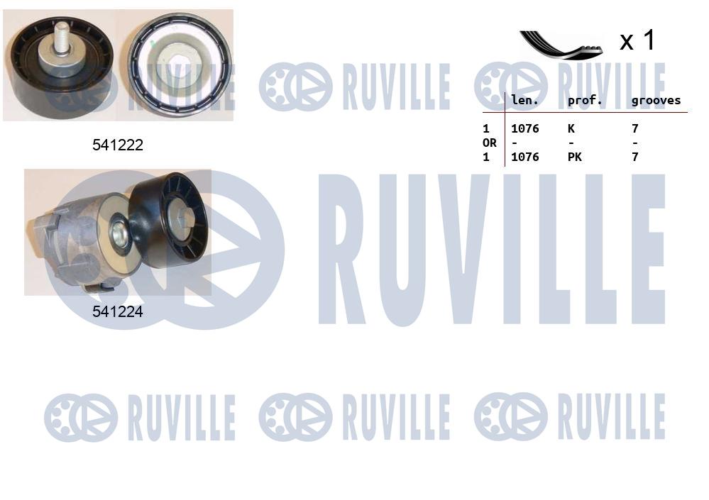 Kit cinghie poly-v RUVILLE 570109