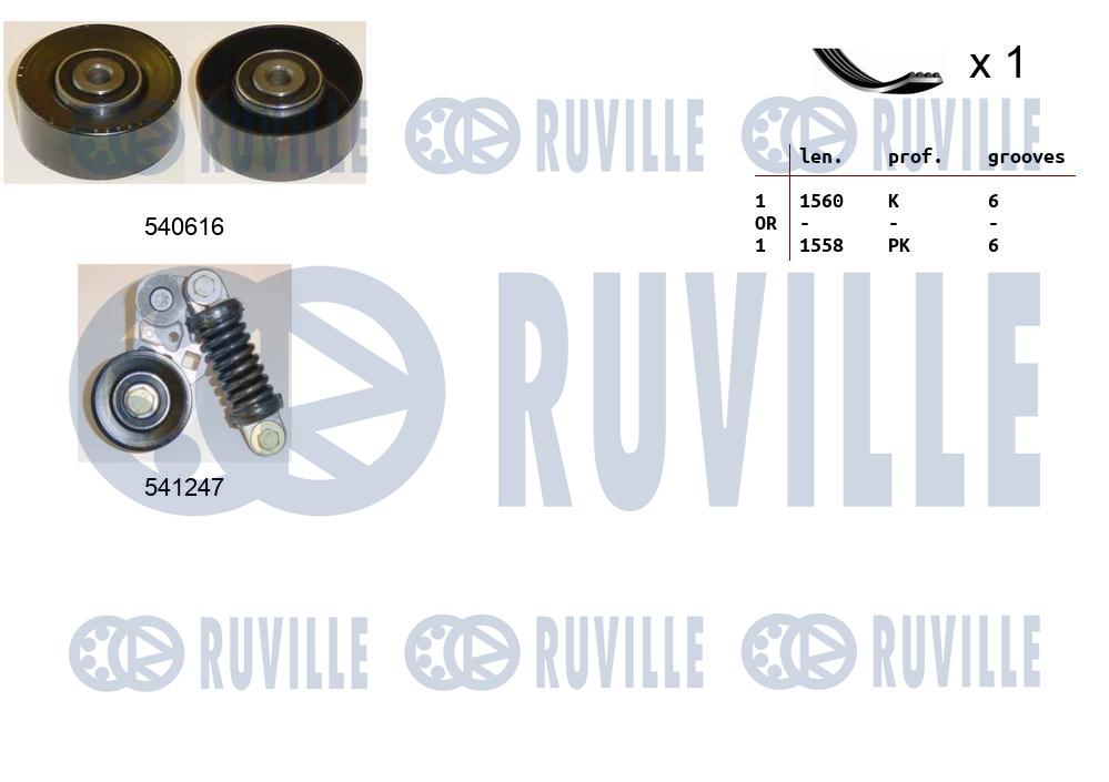 Kit cinghie poly-v RUVILLE 570110