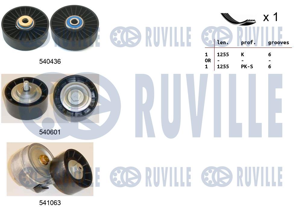 Kit cinghie poly-v RUVILLE 570116