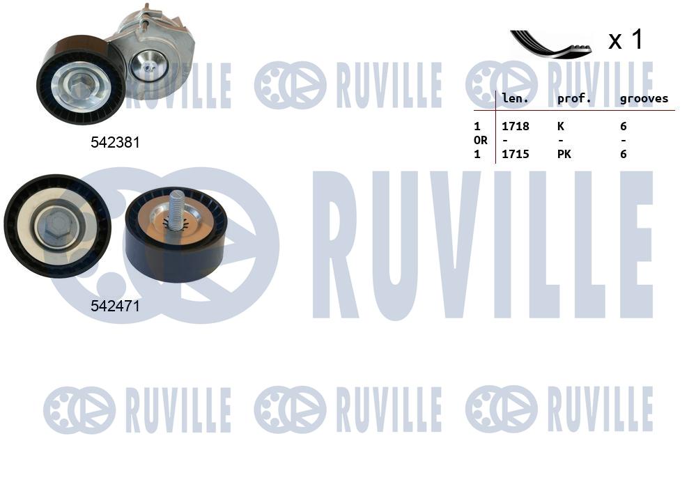 Kit cinghie poly-v RUVILLE 570119