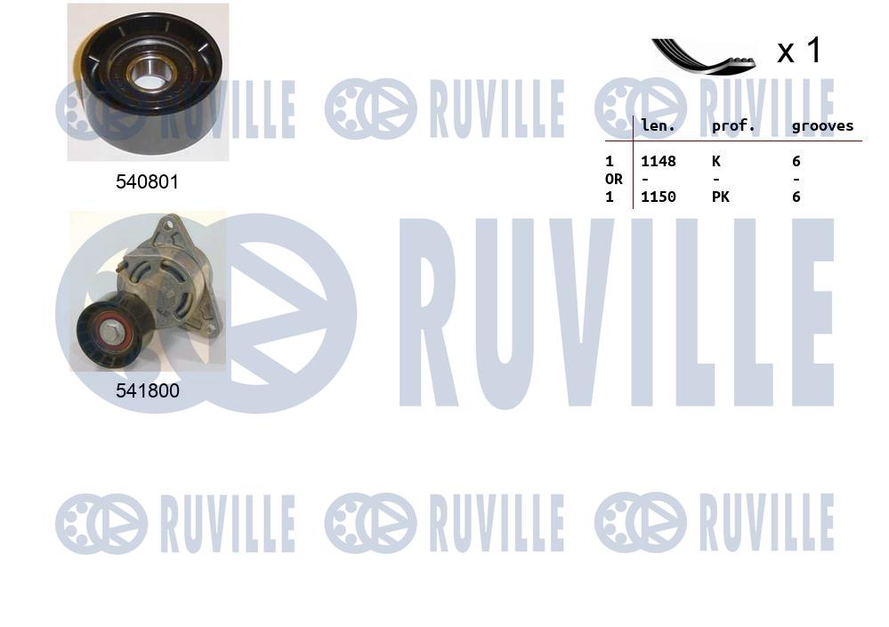 Kit cinghie poly-v RUVILLE 570132