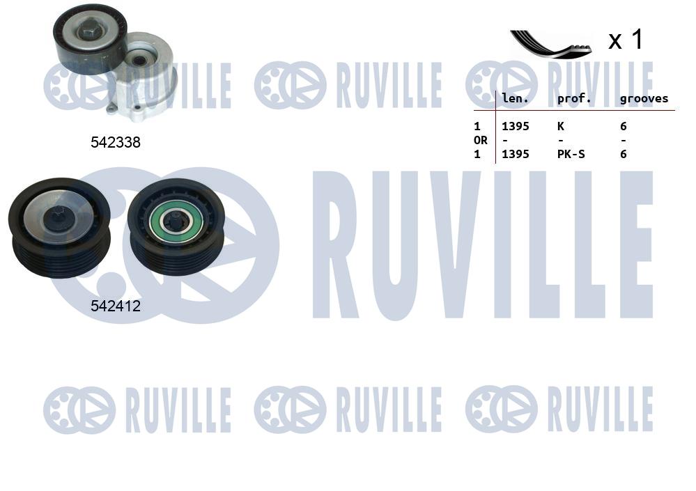 Kit cinghie poly-v RUVILLE 570135