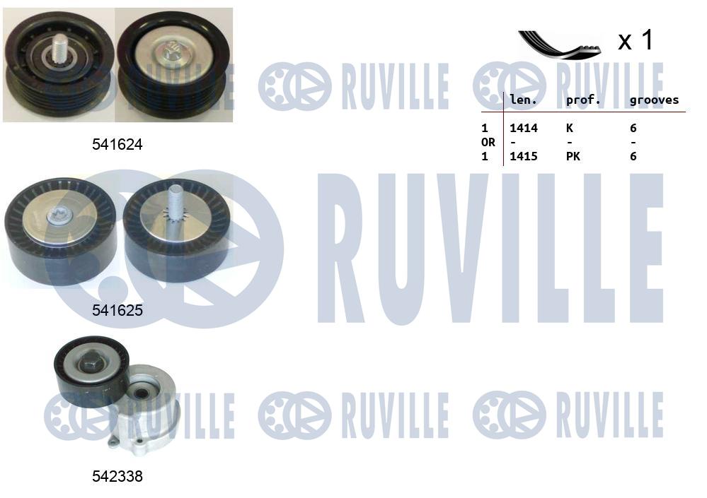 Kit cinghie poly-v RUVILLE 570137