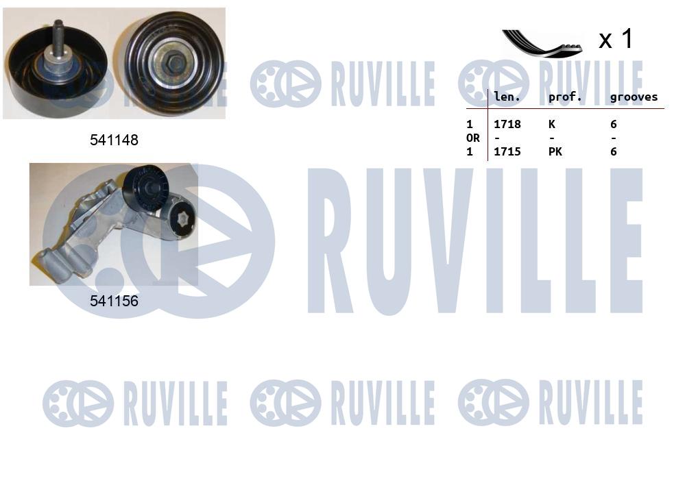 Kit cinghie poly-v RUVILLE 570143