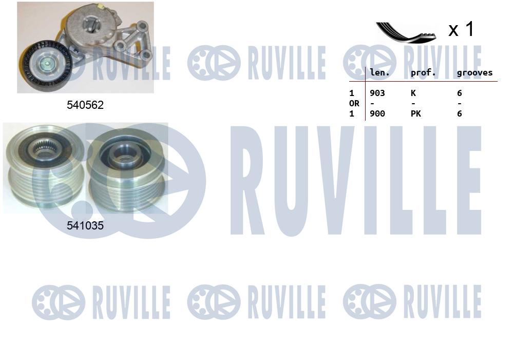 Kit cinghie poly-v RUVILLE 570154