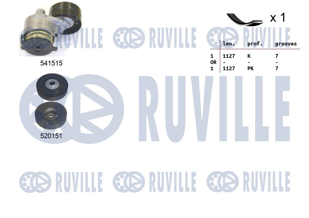 Kit cinghie poly-v RUVILLE 570155