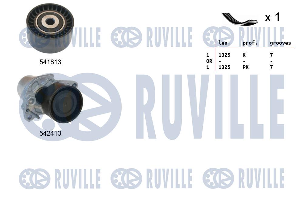 Kit cinghie poly-v RUVILLE 570156