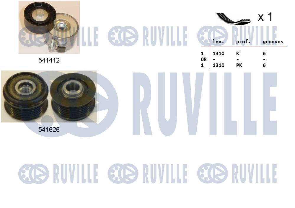 Kit cinghie poly-v RUVILLE 570160