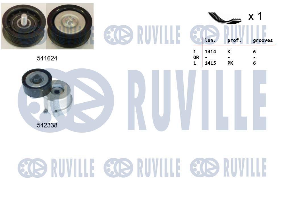 Kit cinghie poly-v RUVILLE 570161