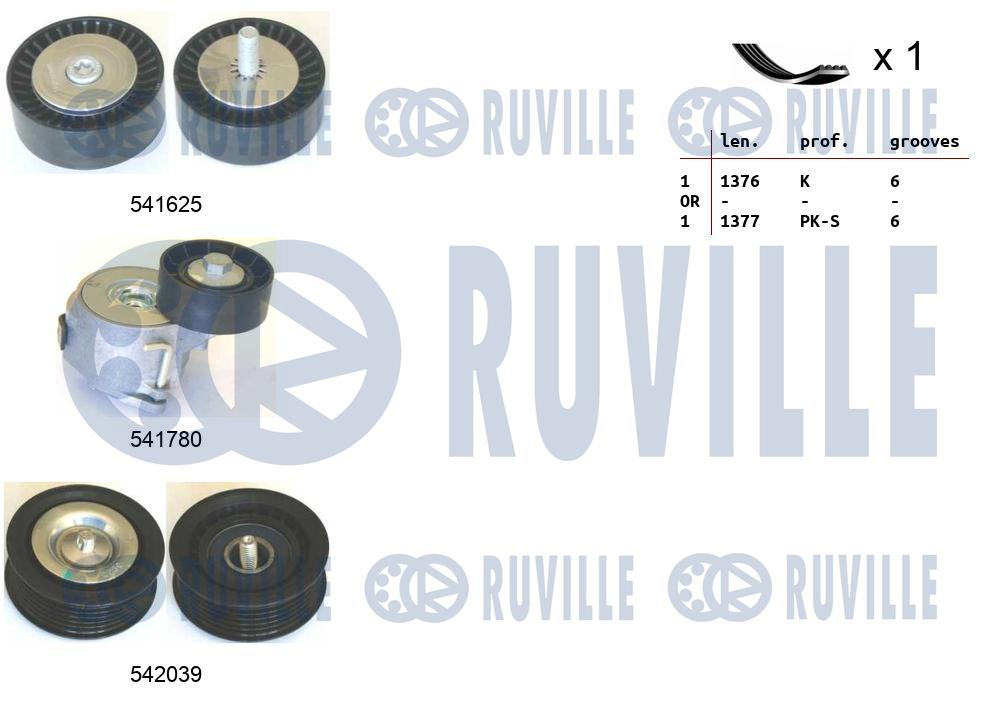 Kit cinghie poly-v RUVILLE 570169