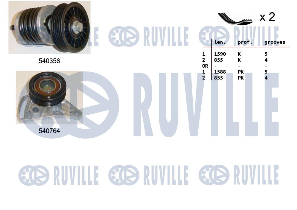Kit cinghie poly-v RUVILLE 570177