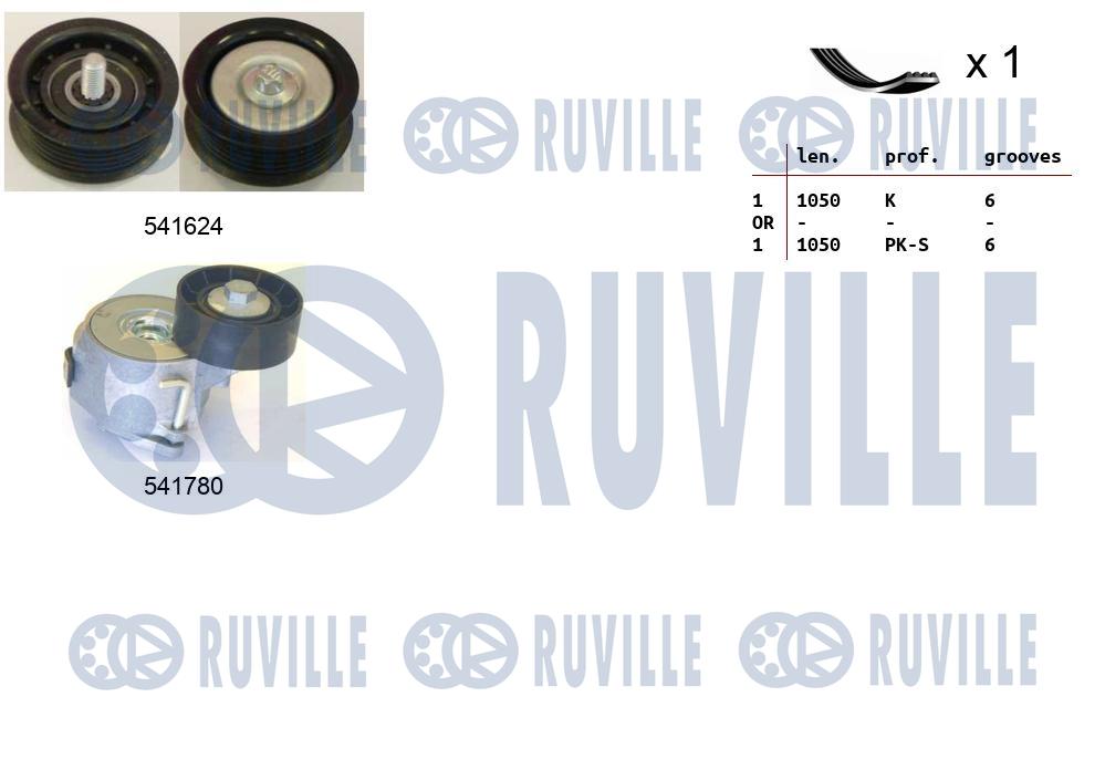 Kit cinghie poly-v RUVILLE 570185