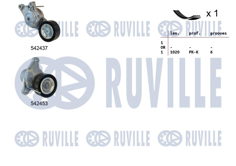 Kit cinghie poly-v RUVILLE 570191