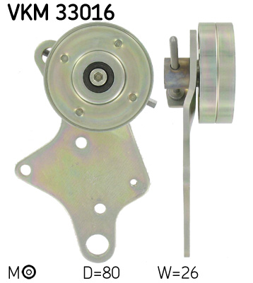 TENDICINGHIA, CINGHIA POLY-V