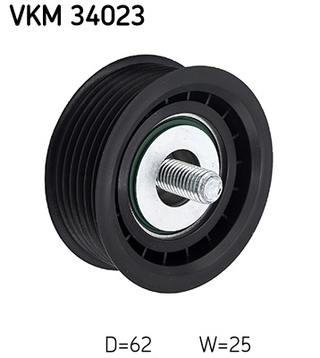 SAAB 9-3 (YS3D) 9-3 Cabriolet (YS3D) 9-5 (YS3E) 9-5 Station wagon (YS3E)
