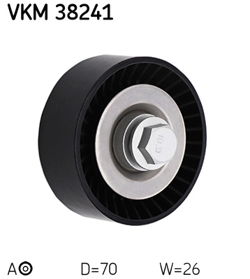 TENDICINGHIA, CINGHIA POLY-V